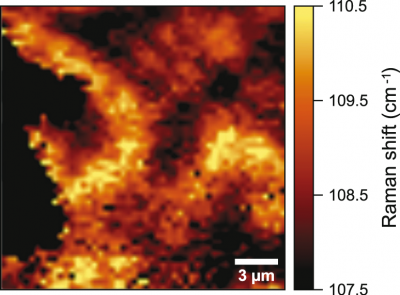 ../../images/news/2016-J-Phys-Weyrich.png