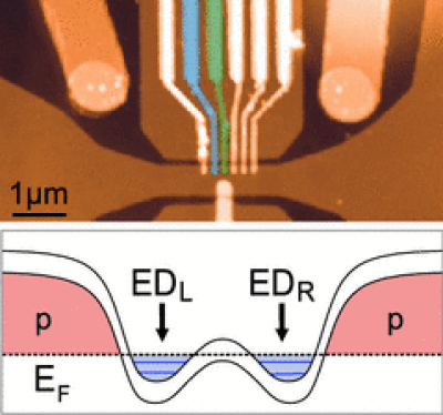 ../../images/news/2020-NL-bilayer.png